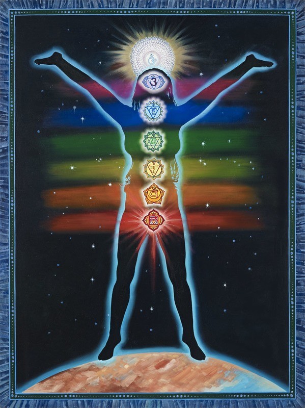 Chakra Women Standing