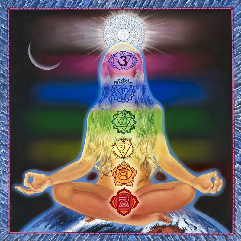 Chakra Women New Moon