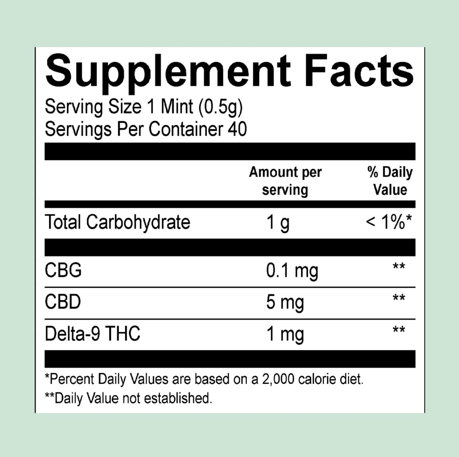 Cycling Frog Winter Green Mints - 1 MG