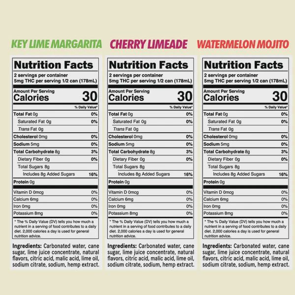 Amigos Watermelon Mojito