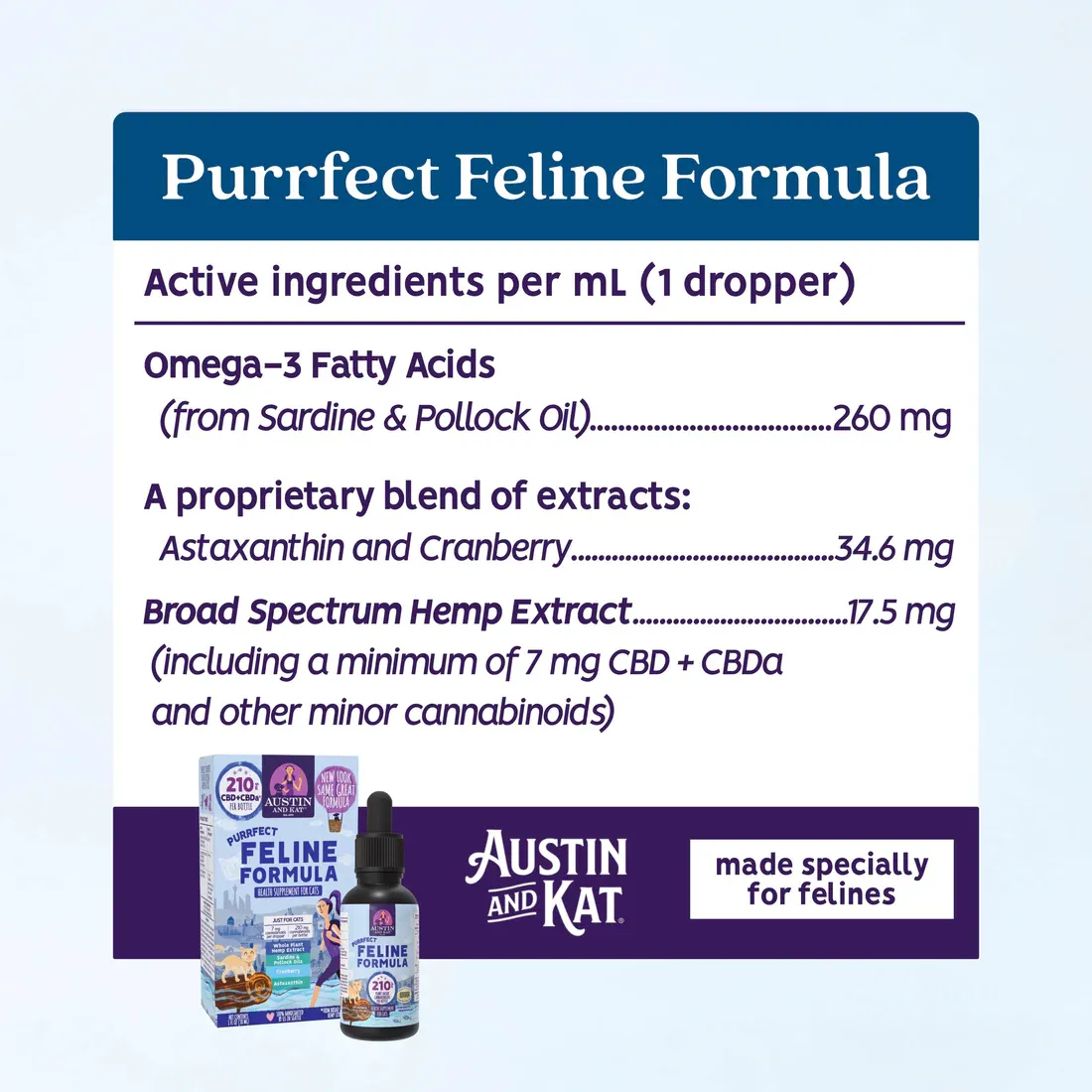 Austin and Kat Purrfect CBD Oil