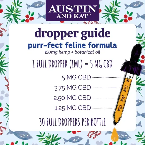 Austin and Kat Purrfect CBD Oil