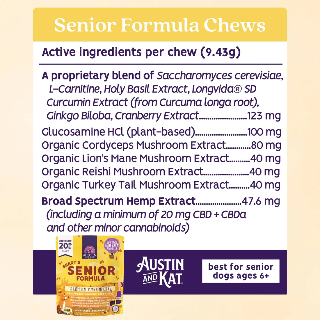 Austin and Kat Senior Formula