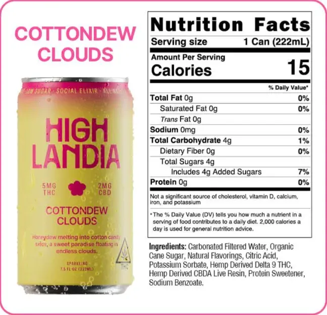 Highlandia Cottondew Clouds