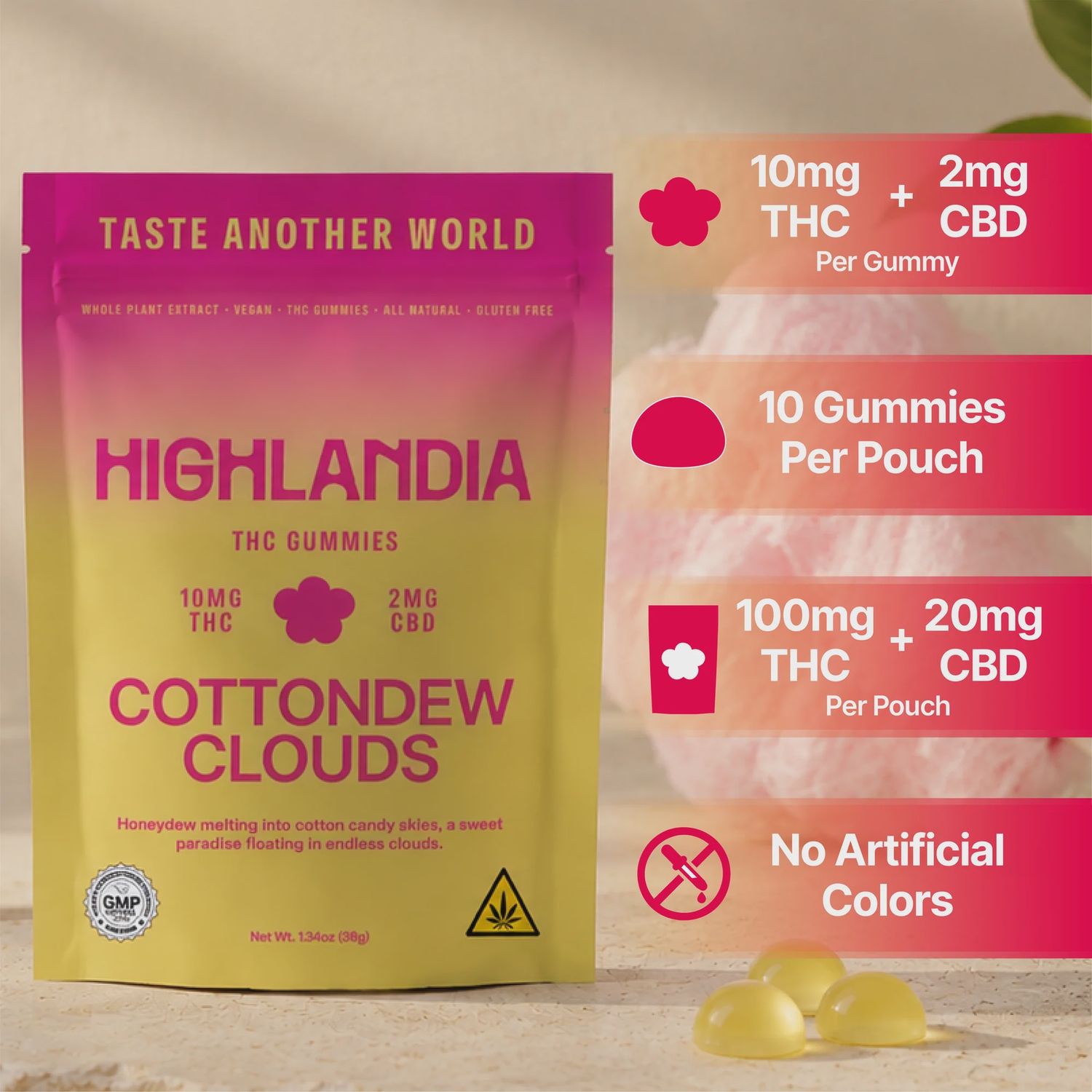 Highlandia Cottondew Clouds Gummies