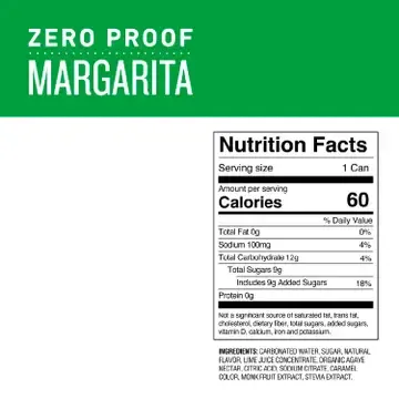 Ritual Margarita