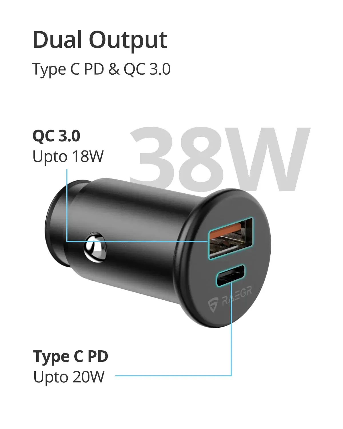 20W Dual Car Charger USB + Type C