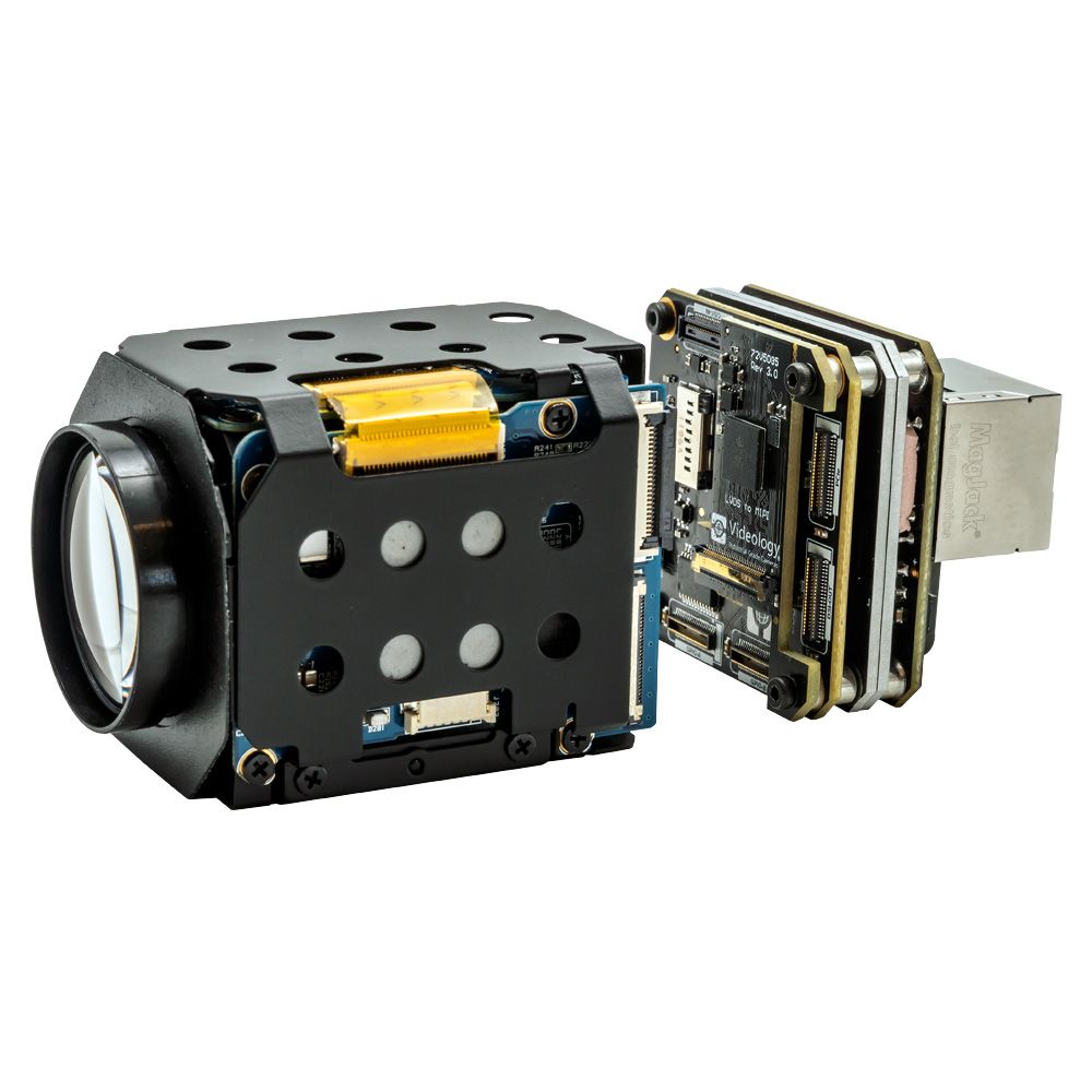 SCAiLX Zoom Block with AI on the Edge