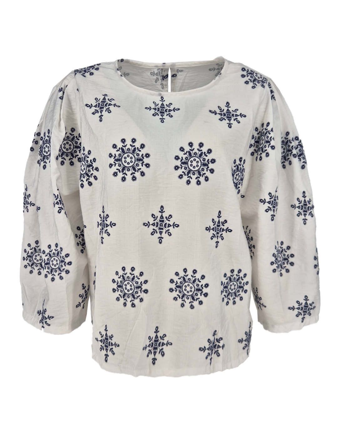 HESTER BORDUUR EFFECT