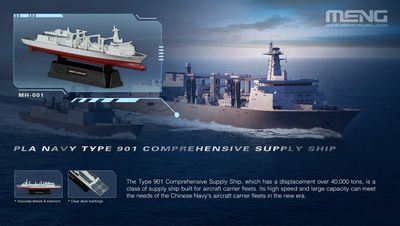 Chinese Fleet Set 1 (Single Blind Box) 1/2000 Model Ship Kit #MH-001 by Meng