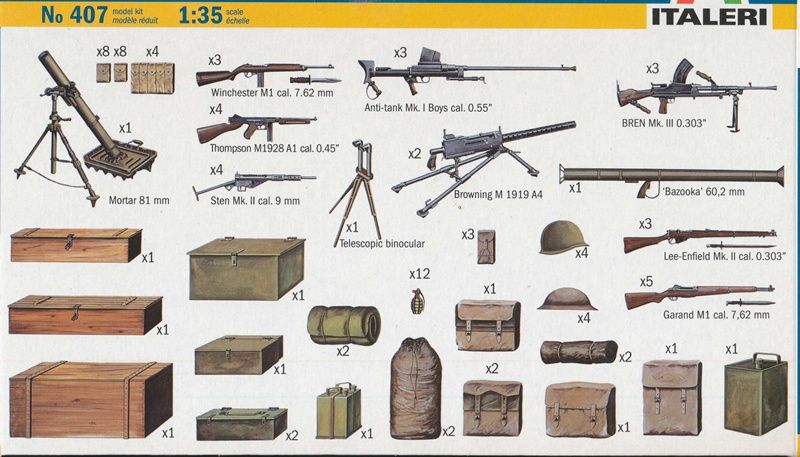 WWII Allied Accessories 1/35 by Italeri