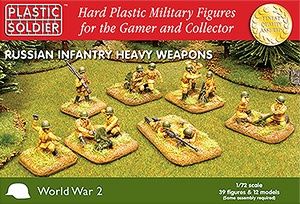 Russian Heavy Weapsons #2020004 1/72 Detail Kit by Plastic Soldier