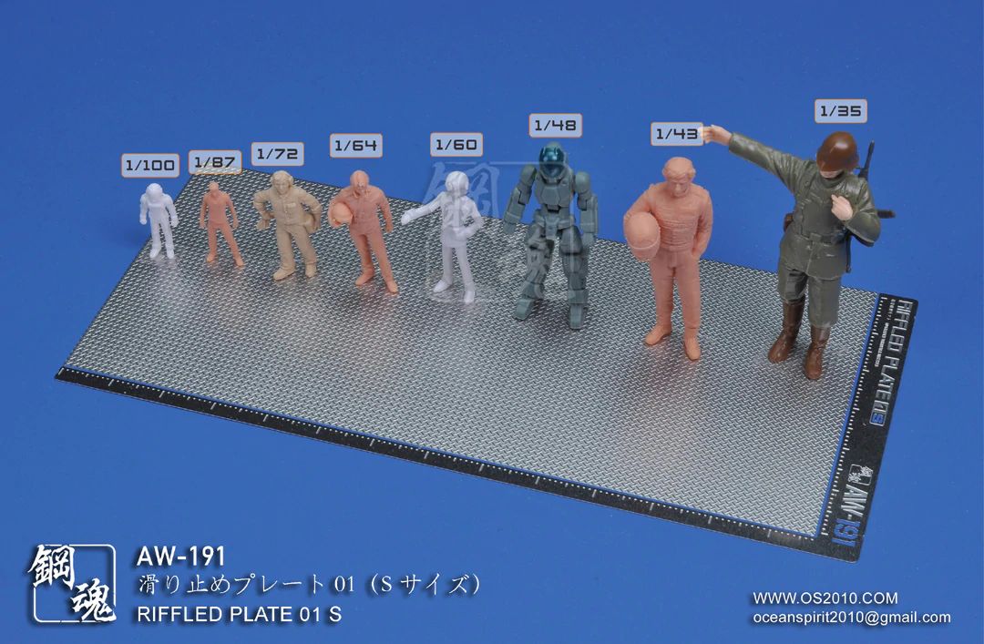 Madworks Riffled Plate/Anti-Slip Panel (Metal) - Assorted, Style: AW-191 Anti-Slip Panel 01S