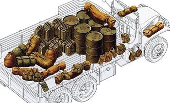 Allied Vehicles Accessory Set #35229 1/35 Detail Kit by Tamiya