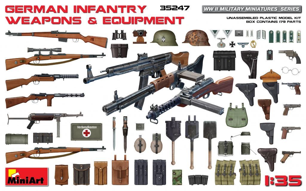 German Infantry Weapons and Equipment #35247 1/35 Detail Kit by MiniArt