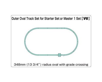 Kato UniTrack N V6 Outside Loop Track Set