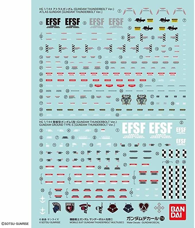 Gundam Decal 114 - Mobile Suit Gundam Thunderbolt Multiuse 1