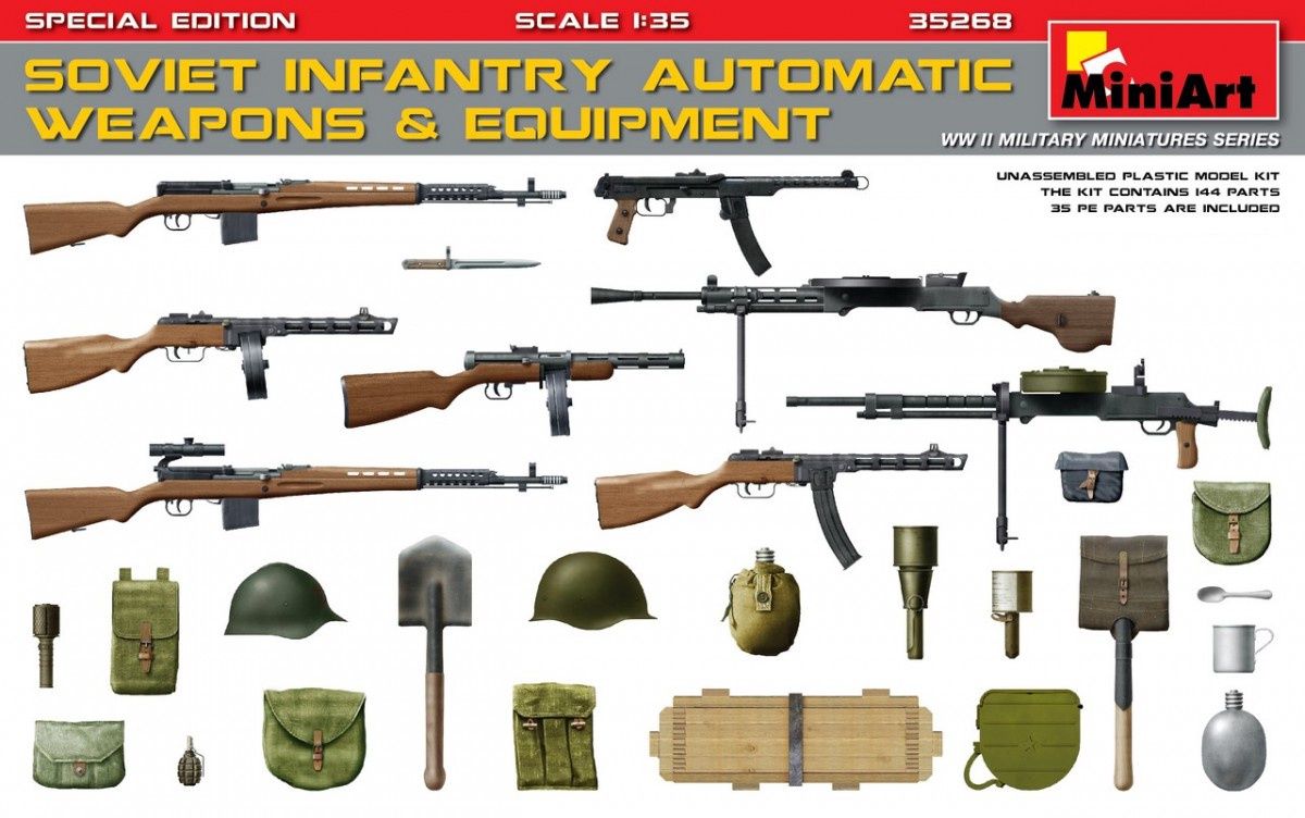 Soviet Infantry Automatic Weapons &amp; Equipment #35268 Detail Kit by MiniArt