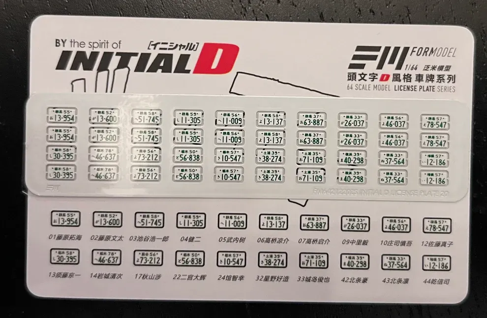 Cardinal 1/64 License Plate - Assorted, Type: Initial D (40 pcs)