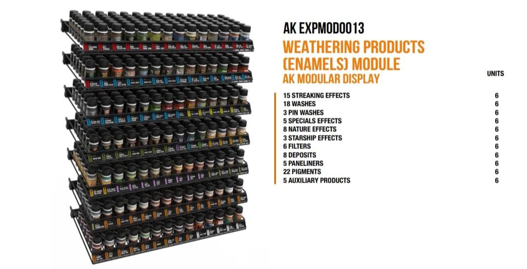 AK Interactive Weathering Products (Enamels) Retail Display Rack Shelf