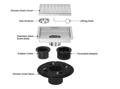 6" SQUARE BRUSHED NICKLE SHOWR DRAIN WITH FLANGE