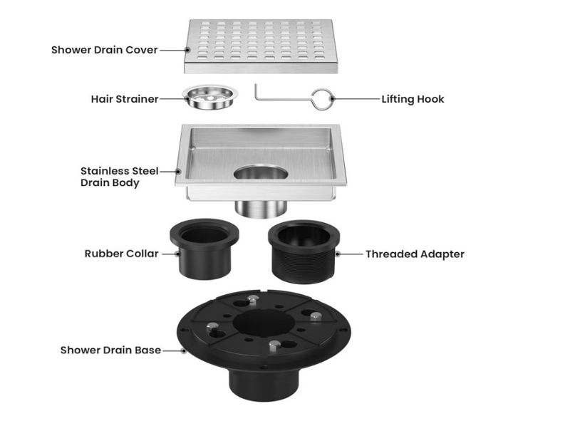 6" SQUARE BRUSHED NICKLE SHOWR DRAIN WITH FLANGE