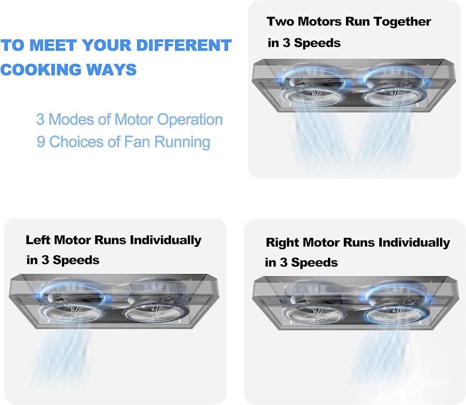 LITROHUB KITCHEN RANGE HOOD 900 CFM  (AAA-GT01RT)