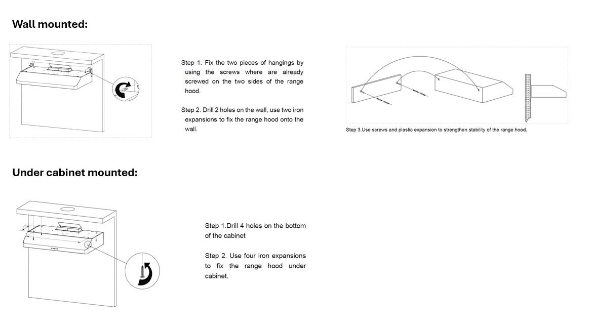 LITROHUB KITCHEN RANGE HOOD 900 CFM  (AAA-GT01RT)