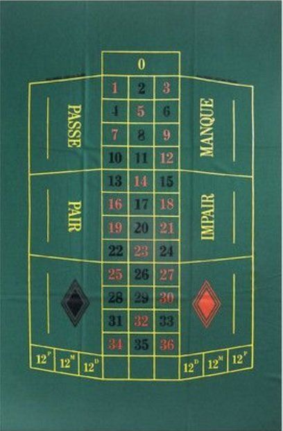 Tappeto Roulette Panno Gioco Layout Tapis Francese 60 x 100 Tappeto Roulette Panno Gioco Layout Tapis Francese 60 x 100