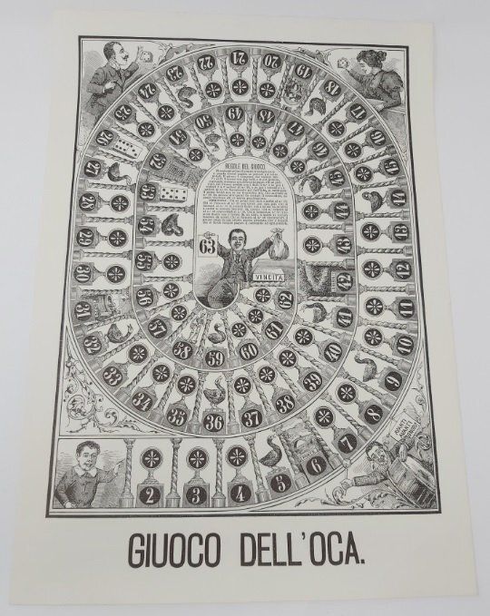 Il Giuoco dell'Oca Il Giuoco dell'Oca