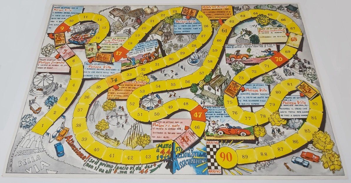 Giuoco Il Circuito dei Rischi La Via della Previdenza Giuoco Il Circuito dei Rischi La Via della Previdenza