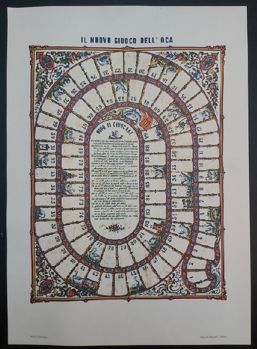 Il Nuovo Giuoco dell'Oca Raccolta Bertarelli Milano