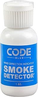Code Blue wind checker