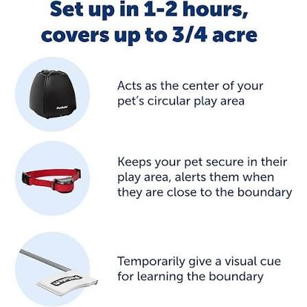 PetSafe Stay &amp; Play Wireless Fence