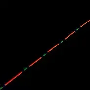 Mad Katz Orange Crush Rod 7'6"