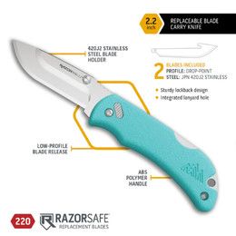 Outdoor Edge Razor Mini Aqua 2.2"