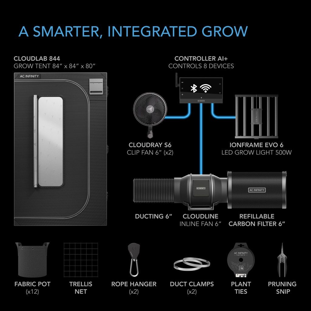 ADVANCE GROW TENT COMPLETE SYSTEM PRO W/EVO6 4x4 4-Plant Kit