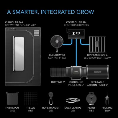 ADVANCE GROW TENT COMPLETE SYSTEM PRO W/EVO6 4x4 4-Plant Kit