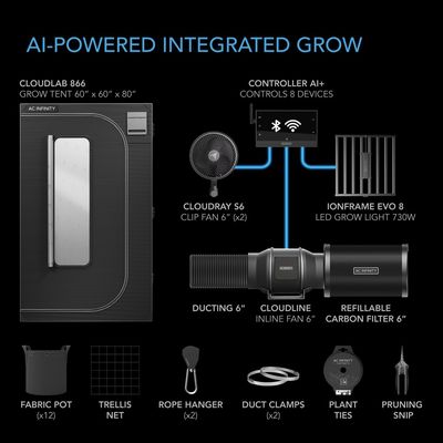 ADVANCE GROW TENT PRO COMPLETE SYSTEM 5x5, 730W EVO8, 6 Plant Kit