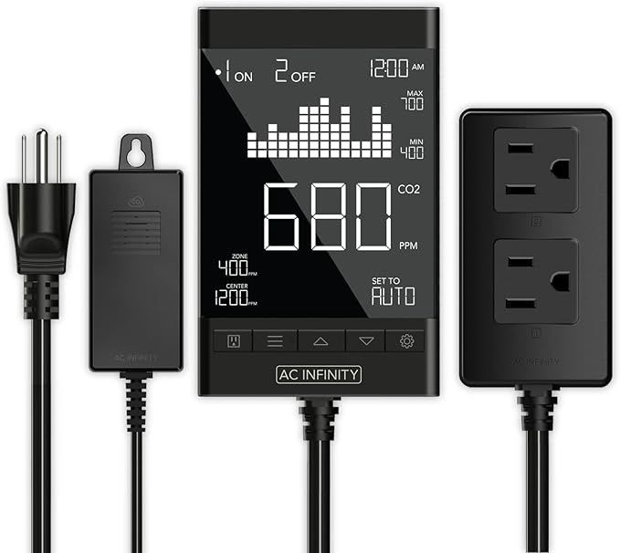 CO2 Controller Smart Outlet