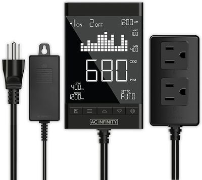 CO2 Controller Smart Outlet