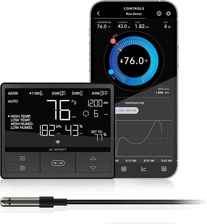 Controller 69 PRO PLUS