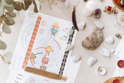 DESIGN – Birth Chart Reading + Reiki Healing