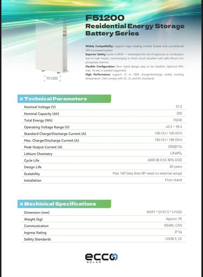 10.24kWh ECCO Lithium Battery LiFeP04(F51200)