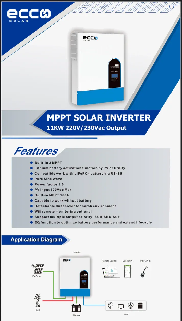 11KVA / 11000W 48V ECCO Hybrid Inverter Plug &amp; Play System + 5.12kWh ECCO Lithium Battery (SOLAR READY)