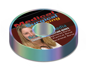 Medical Surgical Audio Lecture