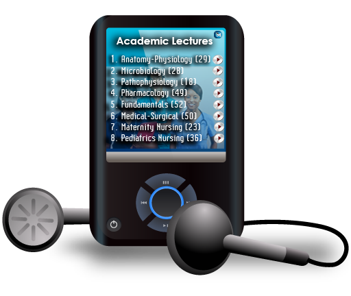 MP3 Player Audio Lectures