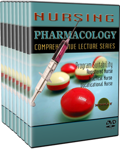 Nursing Pharmacology Full Package