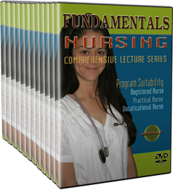 Fundamental of Nursing Full Package