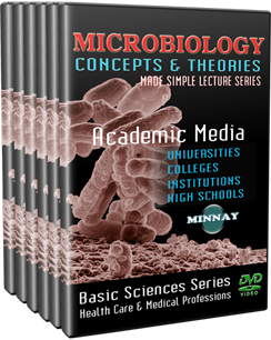 General Microbiology General Microbiology